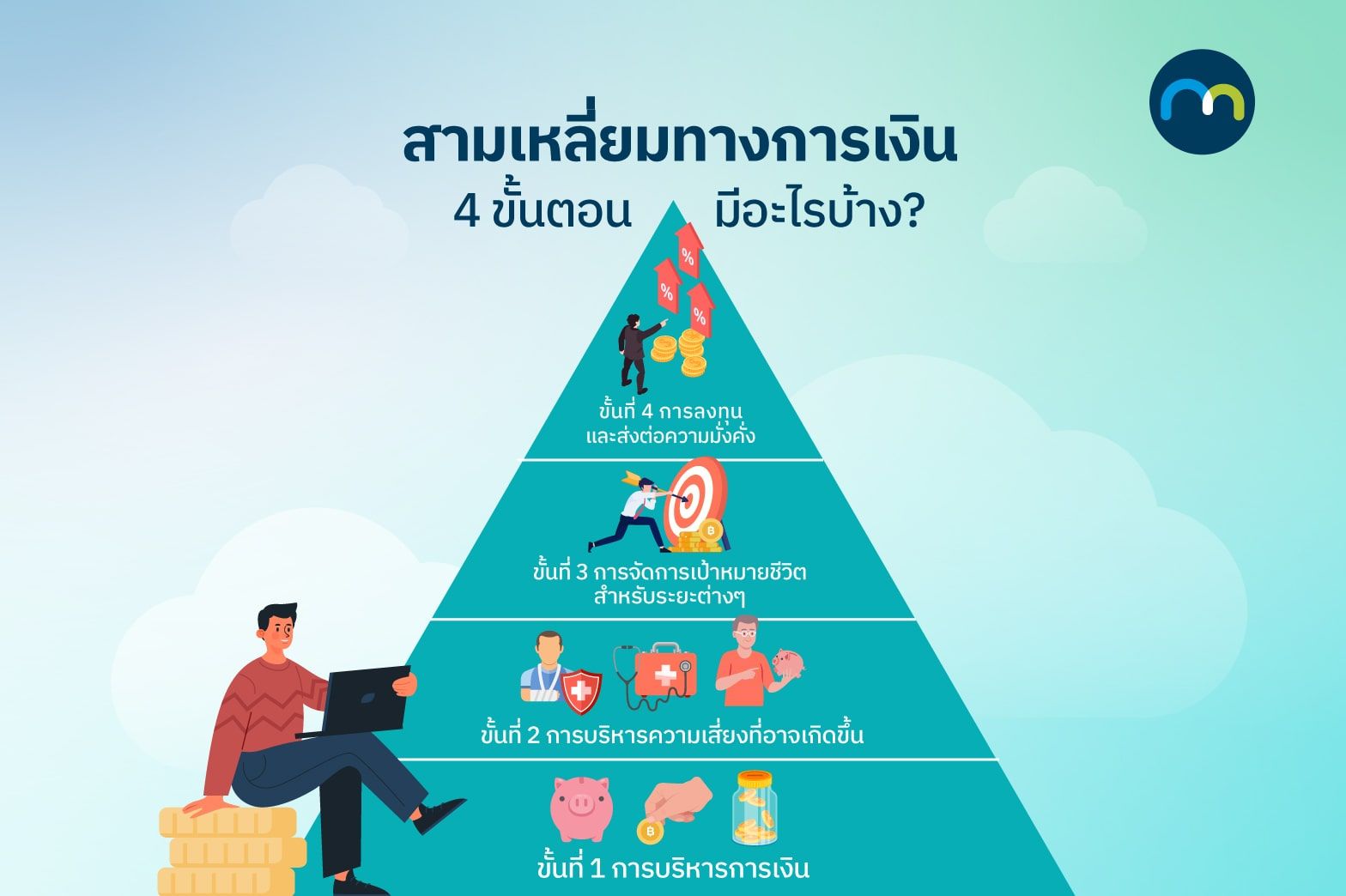 financial-pyramid-component.jpg